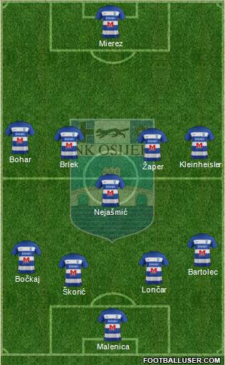 NK Osijek 4-5-1 football formation
