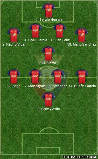 C. At. Osasuna 3-5-2 football formation