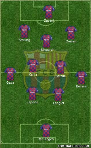 F.C. Barcelona B 4-2-3-1 football formation