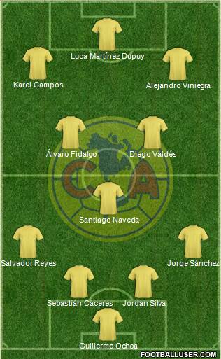 Club América Coapa football formation