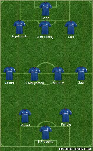 Chelsea 3-4-3 football formation