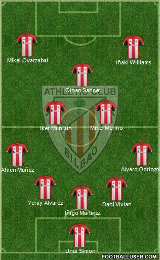 Athletic Club 5-3-2 football formation
