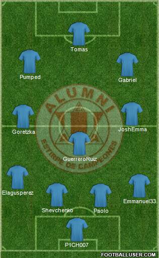 Alumni de Villa María 4-1-2-3 football formation