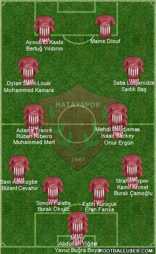 Hatayspor 4-4-2 football formation