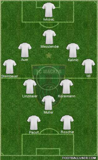 FC Wacker Innsbruck 5-3-2 football formation
