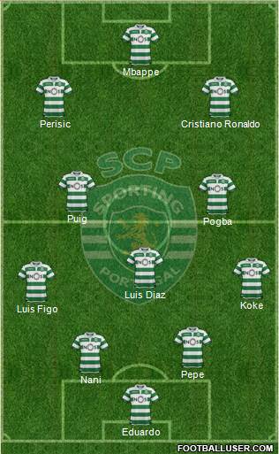 Sporting Clube de Portugal - SAD football formation