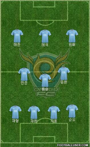 Daegu FC 4-4-2 football formation