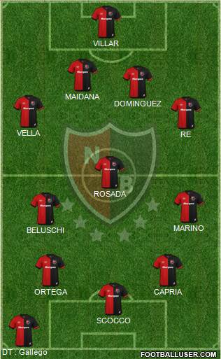 Newell's Old Boys 4-3-2-1 football formation