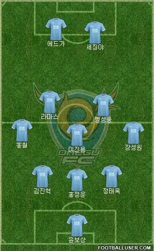 Daegu FC 5-3-2 football formation