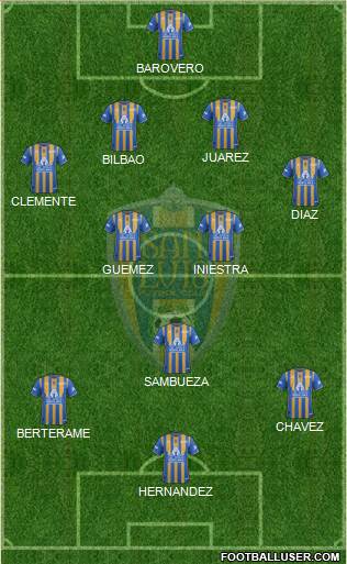 Club Real San Luis 4-2-1-3 football formation