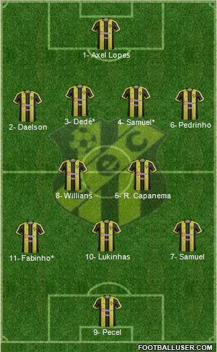 Castanhal EC 4-2-3-1 football formation