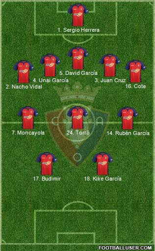 C. At. Osasuna 4-1-2-3 football formation