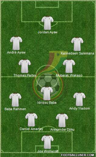 Ghana 5-4-1 football formation