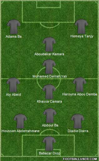 Football Manager Team