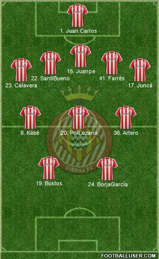 F.C. Girona football formation