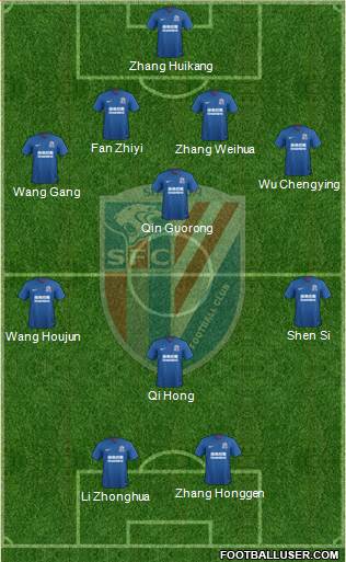 Shanghai Shenhua 4-3-1-2 football formation