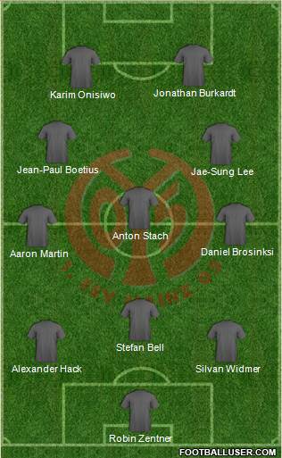 1.FSV Mainz 05 3-5-2 football formation