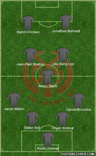1.FSV Mainz 05 4-2-1-3 football formation