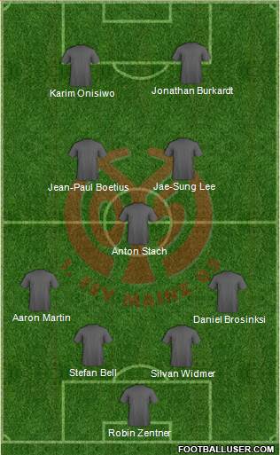 1.FSV Mainz 05 football formation