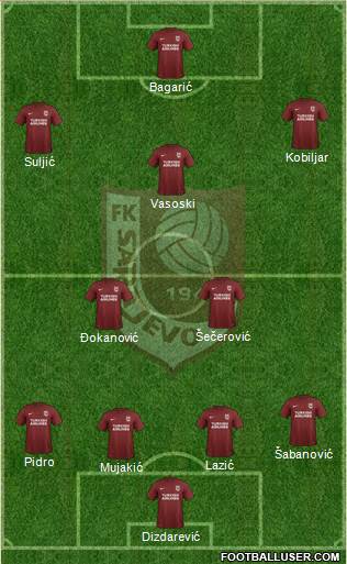 FK Sarajevo 4-1-4-1 football formation