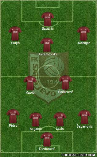 FK Sarajevo 4-1-3-2 football formation