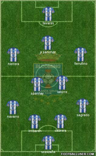 Blooming FC 5-4-1 football formation