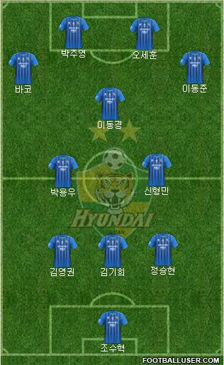 Ulsan Hyundai 3-4-1-2 football formation