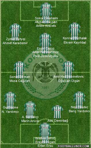 Konyaspor 4-3-3 football formation