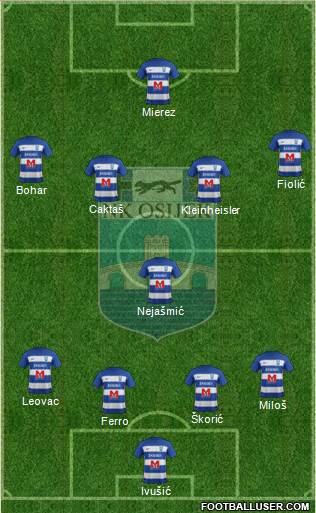 NK Osijek 4-1-4-1 football formation