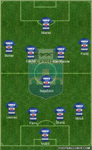 NK Osijek football formation