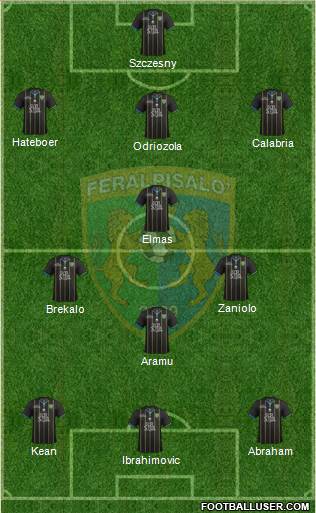 Feralpi Salò 3-4-3 football formation