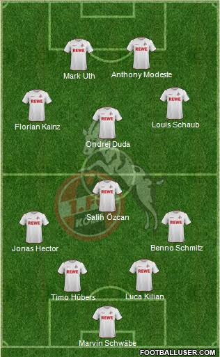 1.FC Köln football formation