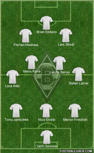 Borussia Mönchengladbach 3-4-2-1 football formation