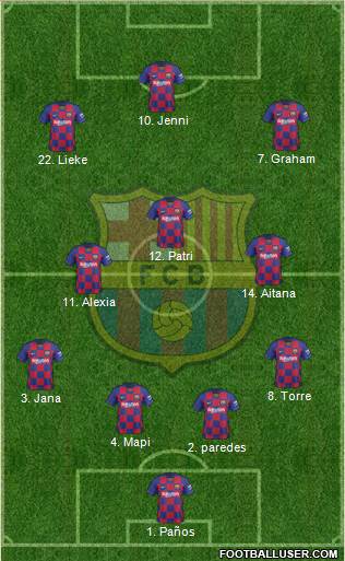 F.C. Barcelona 4-3-3 football formation