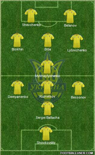 Ukraine 4-1-3-2 football formation