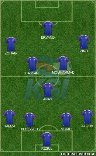 Iceland 4-3-1-2 football formation