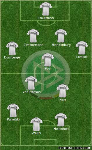 Germany 4-3-3 football formation