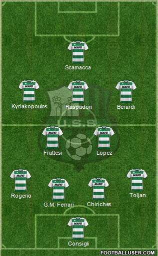 Sassuolo 4-2-3-1 football formation