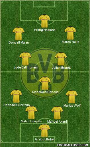 Borussia Dortmund 4-1-4-1 football formation