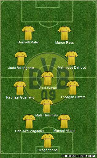 Borussia Dortmund 3-5-2 football formation