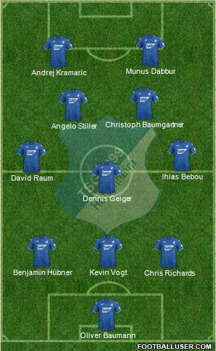 TSG 1899 Hoffenheim 3-5-2 football formation