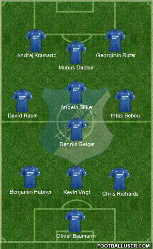 TSG 1899 Hoffenheim 3-4-3 football formation