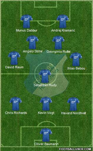 TSG 1899 Hoffenheim 3-5-2 football formation