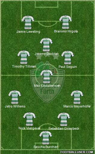 SpVgg Greuther Fürth 4-4-2 football formation