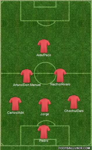 KF Ulpiana football formation