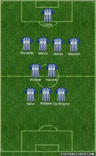 Brighton and Hove Albion football formation