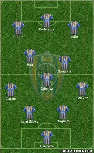 Club Real San Luis 4-1-2-3 football formation