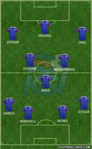 Iceland 3-4-3 football formation