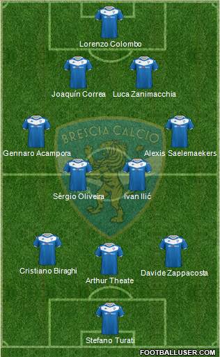 Brescia 3-4-2-1 football formation