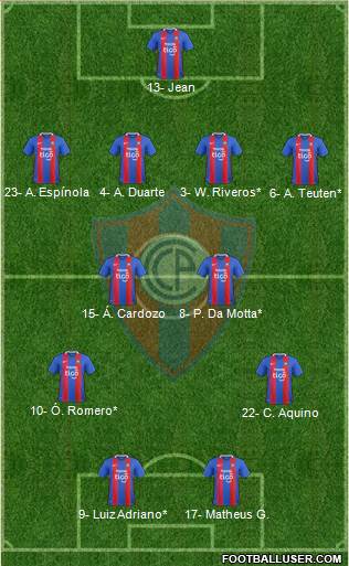 C Cerro Porteño 4-2-2-2 football formation